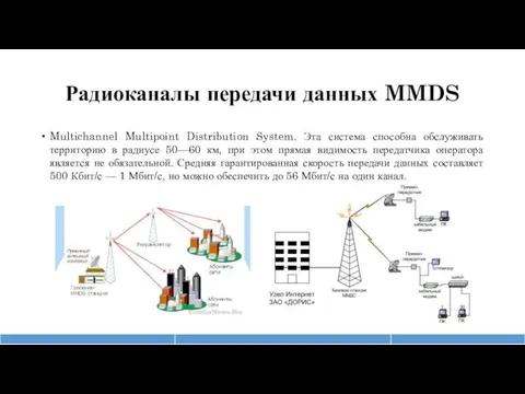 Радиоканалы передачи данных MMDS Multichannel Multipoint Distribution System. Эта система