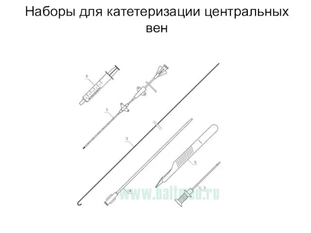 Наборы для катетеризации центральных вен