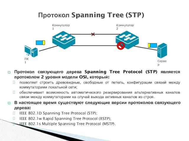 Протокол связующего дерева Spanning Tree Protocol (STP) является протоколом 2