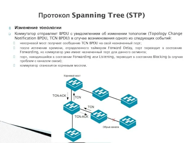 Изменение топологии Коммутатор отправляет BPDU с уведомлением об изменении топологии