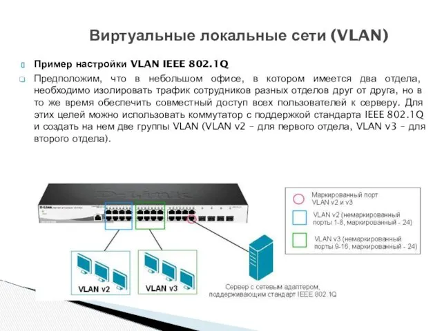 Пример настройки VLAN IEEE 802.1Q Предположим, что в небольшом офисе,