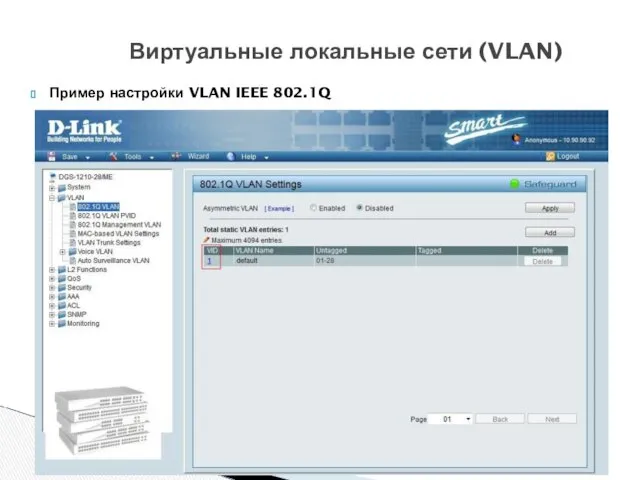 Пример настройки VLAN IEEE 802.1Q Виртуальные локальные сети (VLAN)