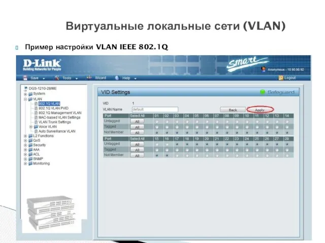 Пример настройки VLAN IEEE 802.1Q Виртуальные локальные сети (VLAN)