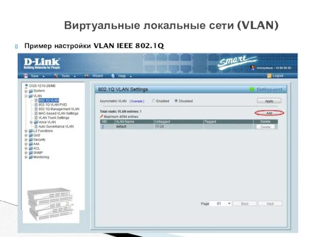 Пример настройки VLAN IEEE 802.1Q Виртуальные локальные сети (VLAN)