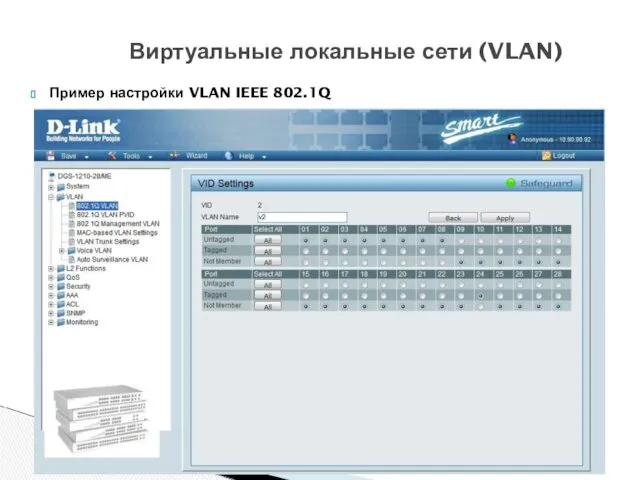 Пример настройки VLAN IEEE 802.1Q Виртуальные локальные сети (VLAN)