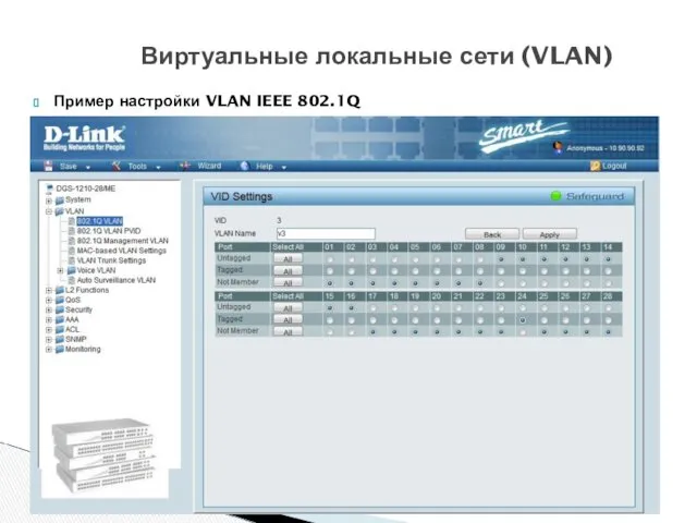 Пример настройки VLAN IEEE 802.1Q Виртуальные локальные сети (VLAN)