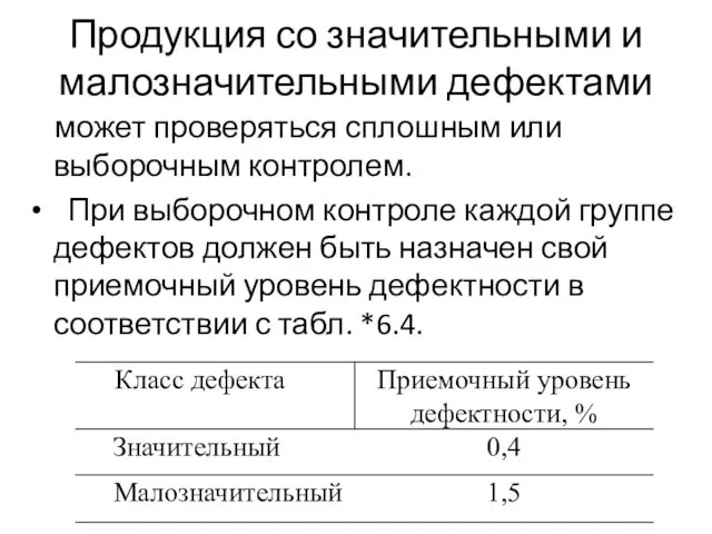 Продукция со значительными и малозначительными дефектами может проверяться сплошным или