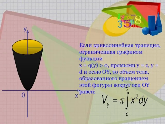 Если криволинейная трапеция, ограниченная графиком функции x = q(y) >