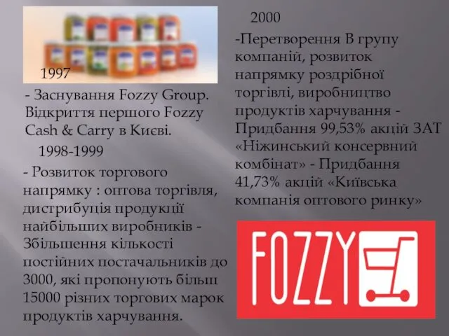 1997 - Заснування Fozzy Group. Відкриття першого Fozzy Cash &