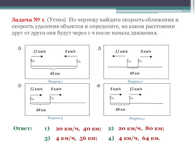 Задача № 1. (Устно) По чертежу найдите скорость сближения и