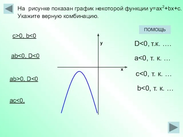 х у На рисунке показан график некоторой функции у=aх2+bx+с. Укажите