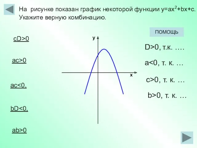 х у На рисунке показан график некоторой функции у=aх2+bx+с. Укажите