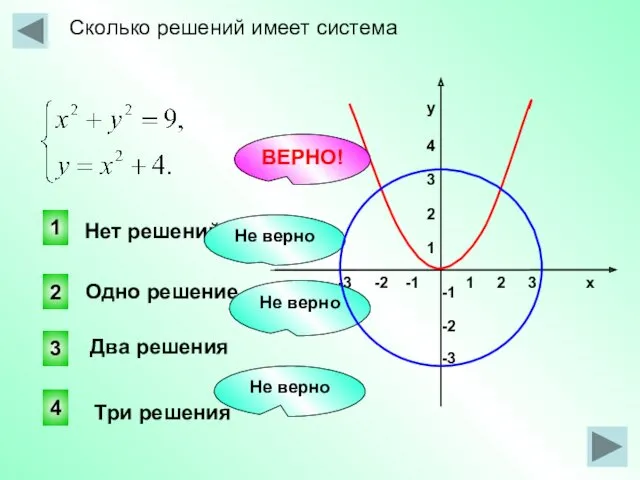 Сколько решений имеет система 1 2 3 х -3 -2