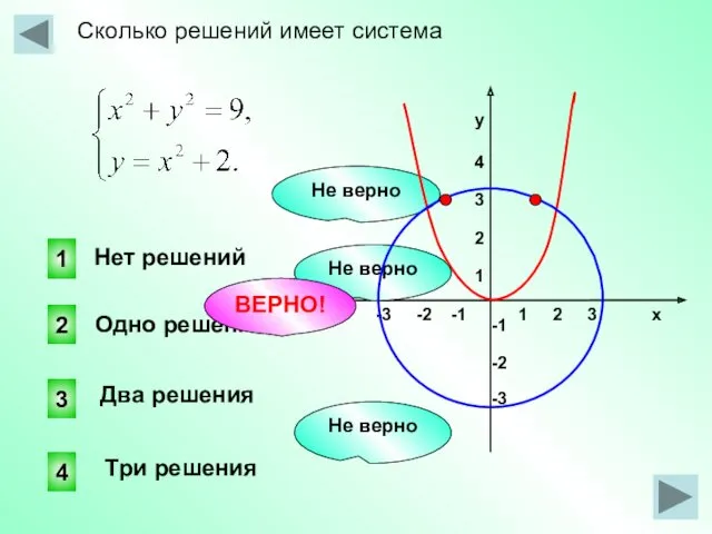 Сколько решений имеет система 1 2 3 х -3 -2