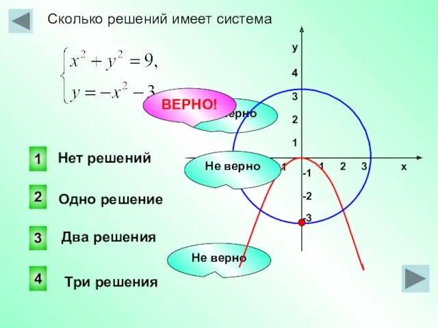 Сколько решений имеет система 1 2 3 х -3 -2