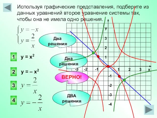 Используя графические представления, подберите из данных уравнений второе уравнение системы