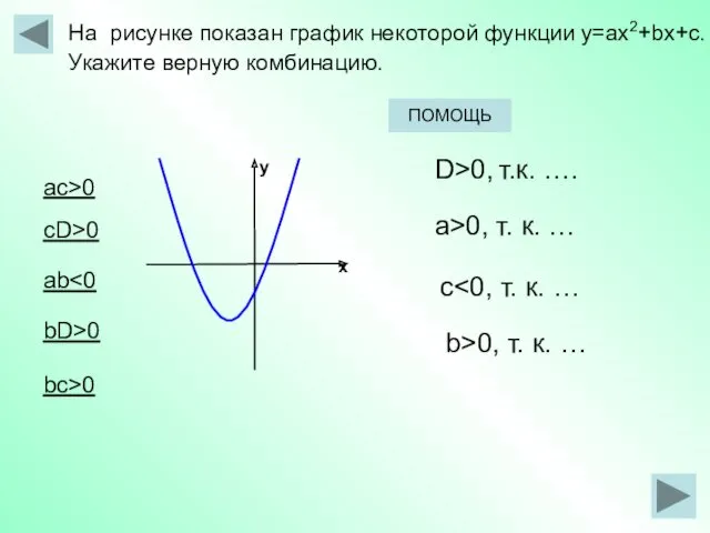 х у На рисунке показан график некоторой функции у=aх2+bx+с. Укажите