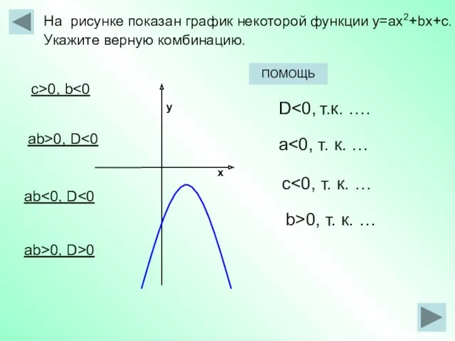 х у На рисунке показан график некоторой функции у=aх2+bx+с. Укажите