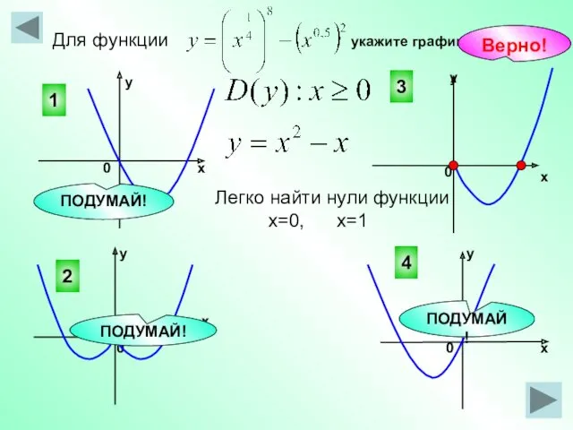 Для функции укажите график. 3 4 2 1 Верно! 0