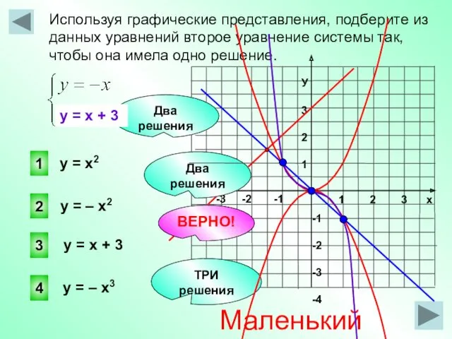 Используя графические представления, подберите из данных уравнений второе уравнение системы