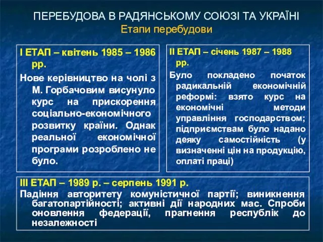 ПЕРЕБУДОВА В РАДЯНСЬКОМУ СОЮЗІ ТА УКРАЇНІ Етапи перебудови І ЕТАП