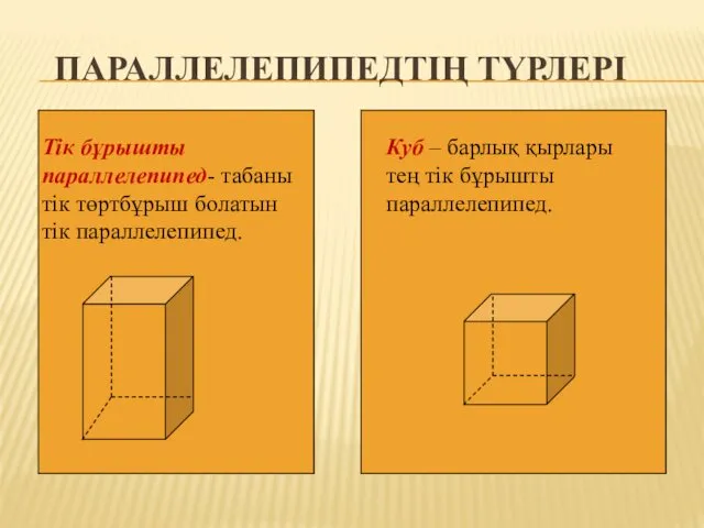 ПАРАЛЛЕЛЕПИПЕДТІҢ ТҮРЛЕРІ Тік бұрышты параллелепипед- табаны тік төртбұрыш болатын тік