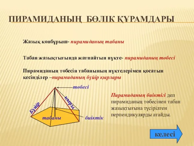 ПИРАМИДАНЫҢ БӨЛІК ҚҰРАМДАРЫ Жазық көпбұрыш- пирамиданың табаны Табан жазықтығында жатпайтын