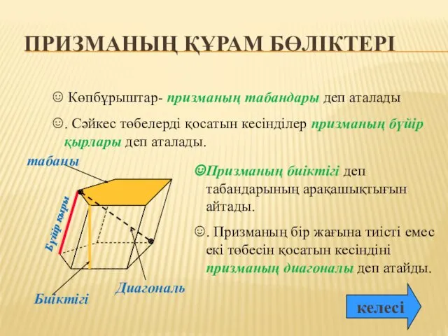 ПРИЗМАНЫҢ ҚҰРАМ БӨЛІКТЕРІ Көпбұрыштар- призманың табандары деп аталады . Сәйкес