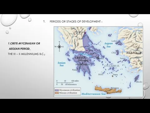 PERIODS OR STAGES OF DEVELOPMENT : 1.CRETE-MYCENAEAN OR AEGEAN PERIOD, THE III – II MILLENNIUMS B.C.;