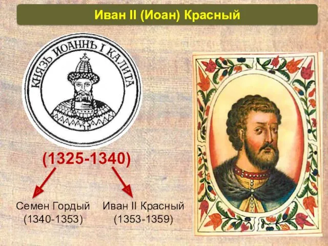 Семен Гордый (1340-1353) Иван II Красный (1353-1359) (1325-1340) Иван II (Иоан) Красный