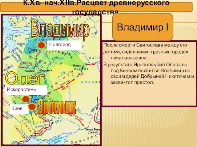 После смерти Святослава между его детьми, сидевшими в разных городах