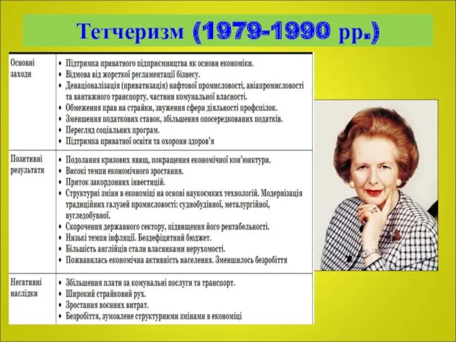 Тетчеризм (1979-1990 рр.)