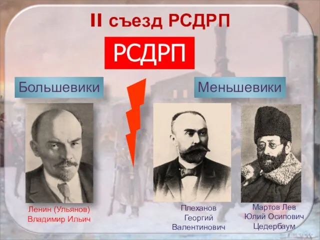 Ленин (Ульянов) Владимир Ильич РСДРП Большевики Меньшевики Мартов Лев Юлий