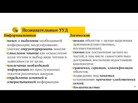 Информационные поиск и выделение необходимой информации; моделирование; умение структурировать знания;