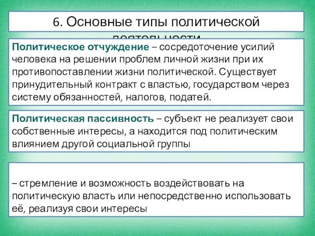 6. Основные типы политической деятельности Политическое отчуждение – сосредоточение усилий