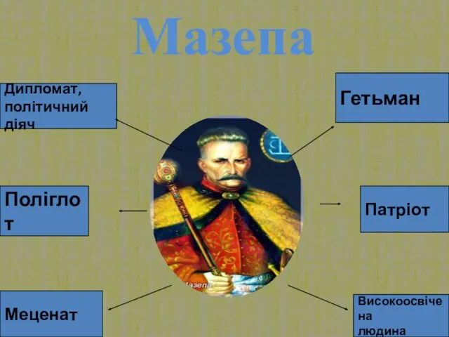 Дипломат, політичний діяч Гетьман Поліглот Патріот Меценат Високоосвічена людина Мазепа