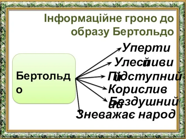 Інформаційне гроно до образу Бертольдо Бертольдо Упертий Улесливий Підступний Корисливий Бездушний Зневажає народ