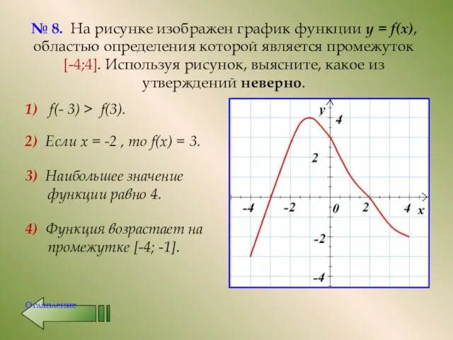 № 8. На рисунке изображен график функции у = f(x),