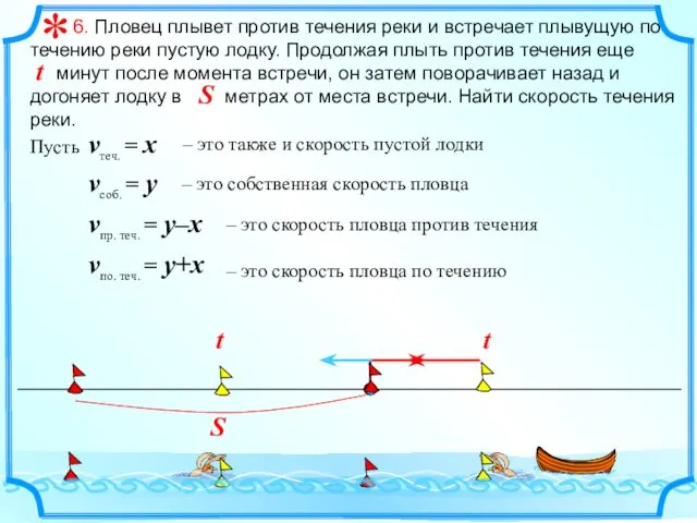 6. Пловец плывет против течения реки и встречает плывущую по