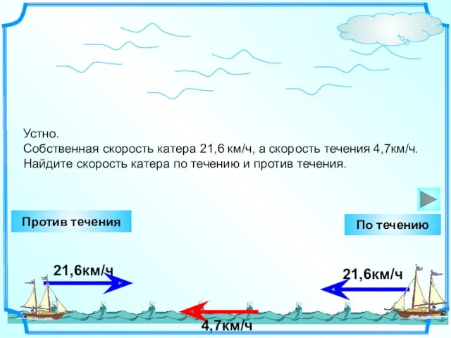 21,6км/ч Устно. Собственная скорость катера 21,6 км/ч, а скорость течения