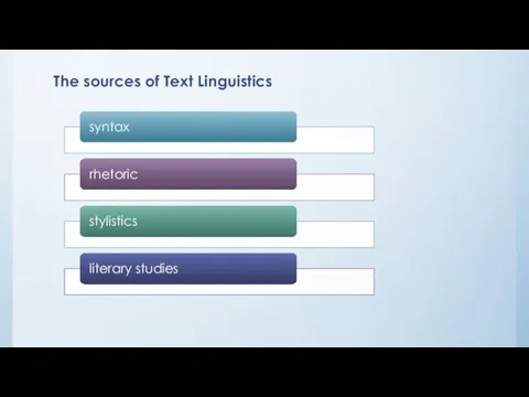 The sources of Text Linguistics