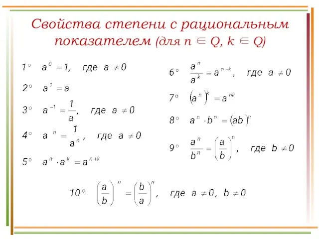 Свойства степени с рациональным показателем (для n ∈ Q, k ∈ Q)