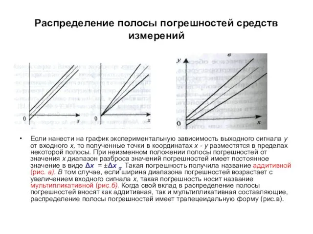 Распределение полосы погрешностей средств измерений Если нанести на график экспериментальную