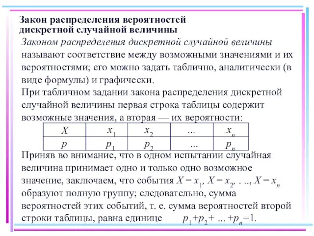 Закон распределения вероятностей дискретной случайной величины Законом распределения дискретной случайной