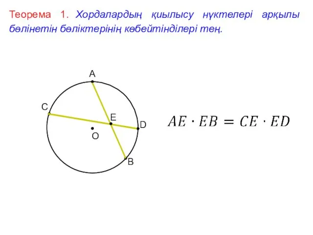 Теорема 1. Хордалардың қиылысу нүктелері арқылы бөлінетін бөліктерінің көбейтінділері тең. А В C D E