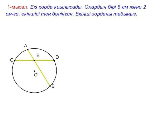 1-мысал. Екі хорда қиылысады. Олардың бірі 8 см және 2 см-ге, екіншісі тең