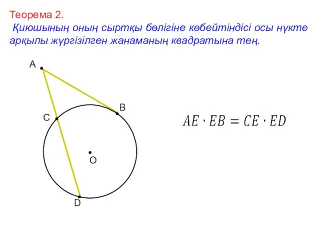Теорема 2. Қиюшының оның сыртқы бөлігіне көбейтіндісі осы нүкте арқылы жүргізілген жанаманың квадратына