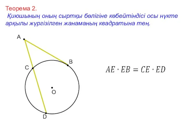 Теорема 2. Қиюшының оның сыртқы бөлігіне көбейтіндісі осы нүкте арқылы