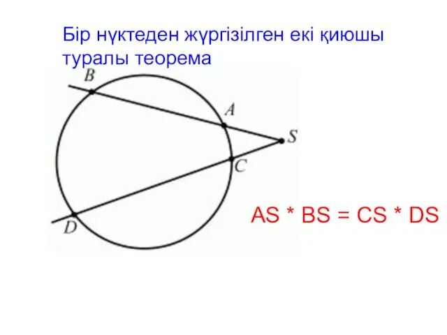 AS * BS = CS * DS Бір нүктеден жүргізілген екі қиюшы туралы теорема