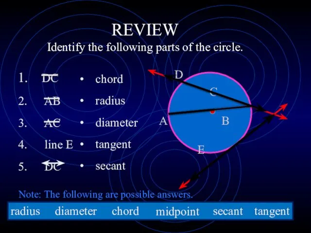 REVIEW Identify the following parts of the circle. DC AB AC line E